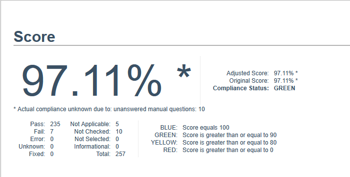 WS01 SCC post-remediation, 97.11%, compliance status GREEN