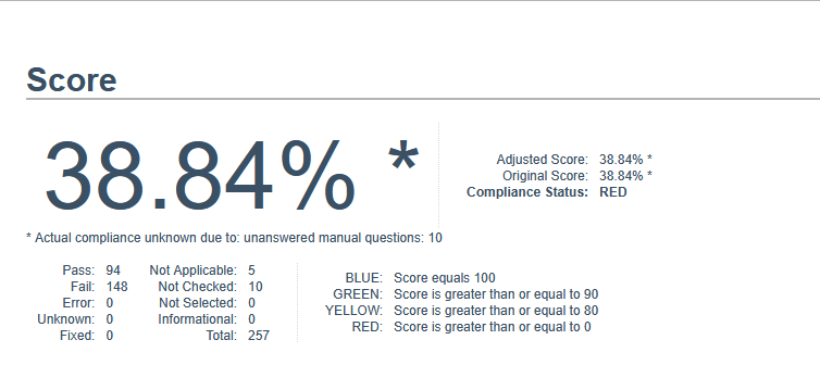 WS01 SCC baseline, 38.84%, compliance status RED